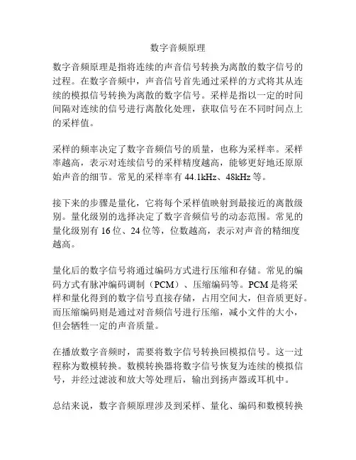 数字音频原理