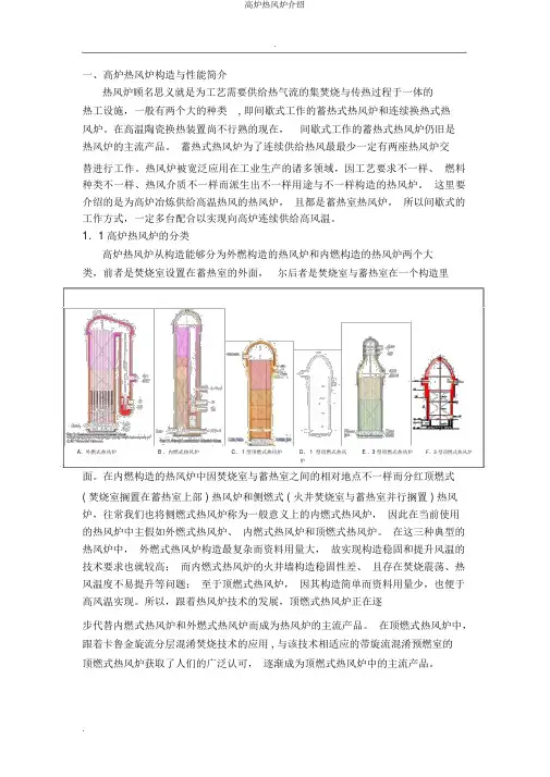 高炉热风炉介绍