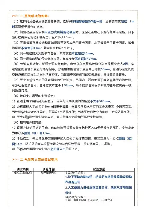 气体灭火系统安装与调试知识点汇总