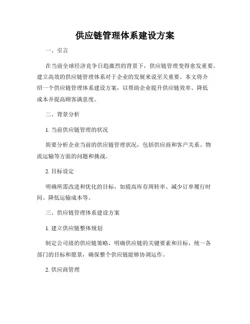 供应链管理体系建设方案