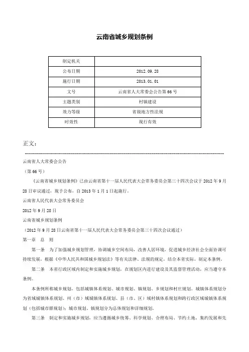 云南省城乡规划条例-云南省人大常委会公告第66号