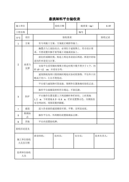 卸料平台验收表(现场)