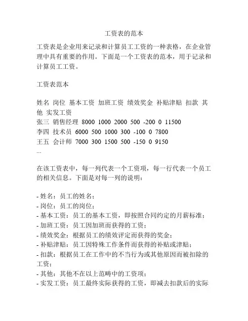 工资表的范本