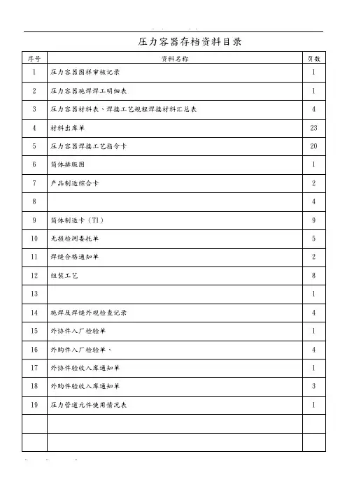 压力容器焊接工艺卡样本