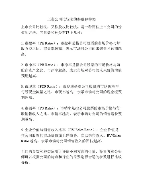 上市公司比较法的参数和种类