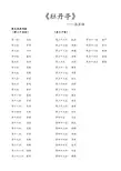 昆曲明代汤显祖牡丹亭原文