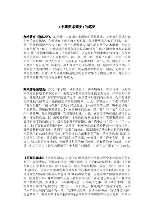 荆浩著有