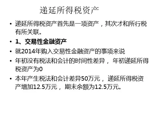 递延所得税资产.ppt