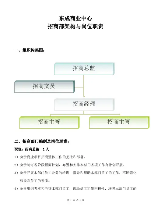 招商部组织架构