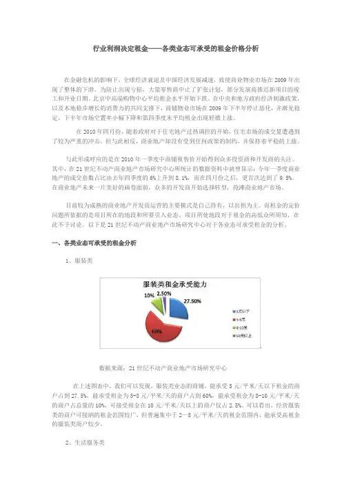 各类业态可承受的租金价格分析
