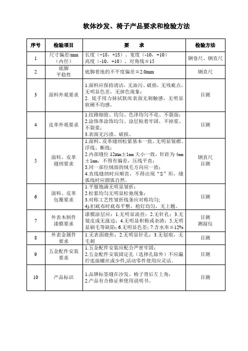 软体沙发、椅子产品要求和检验方法