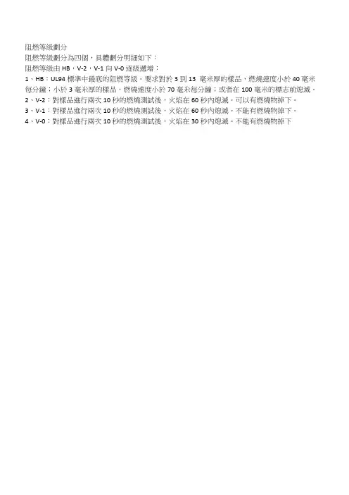 阻燃等级划分
