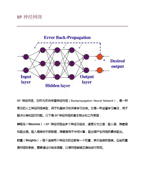 机器学习-BP(back propagation)神经网络介绍