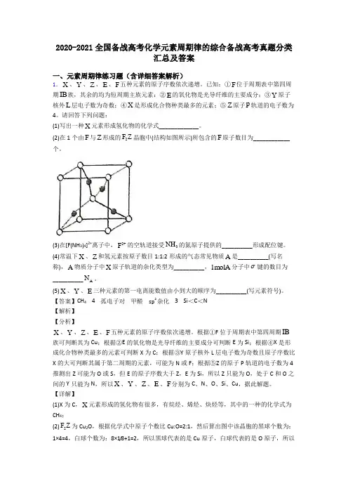 2020-2021全国备战高考化学元素周期律的综合备战高考真题分类汇总及答案