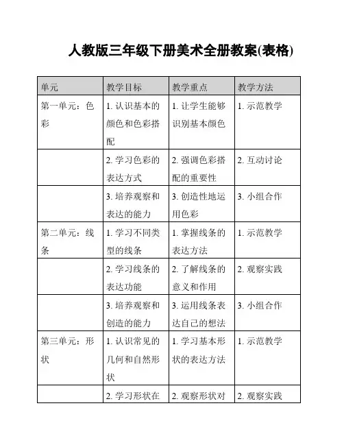 人教版三年级下册美术全册教案(表格)
