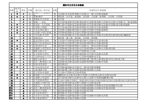 濮阳市公交路线
