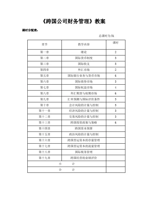 跨国公司财务管理教案