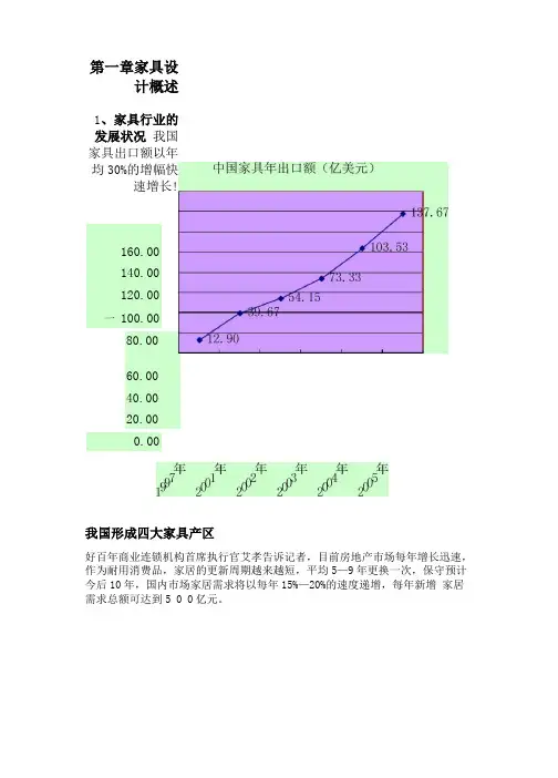 家具设计讲义