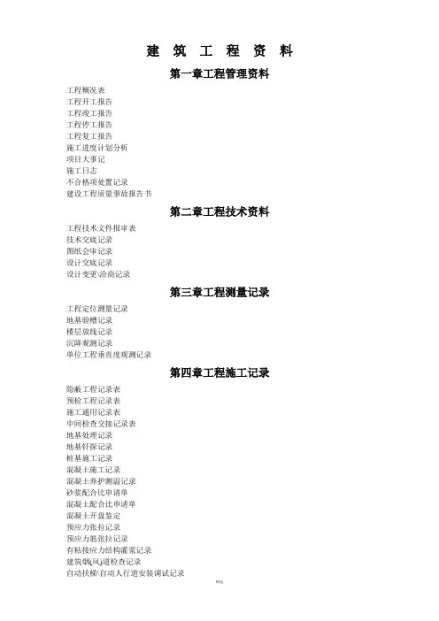 建筑工程内业资料(全套)