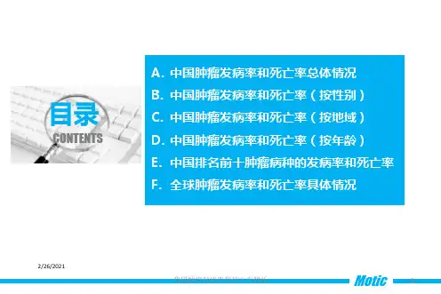 我国肿瘤发病率和死亡率解析培训课件