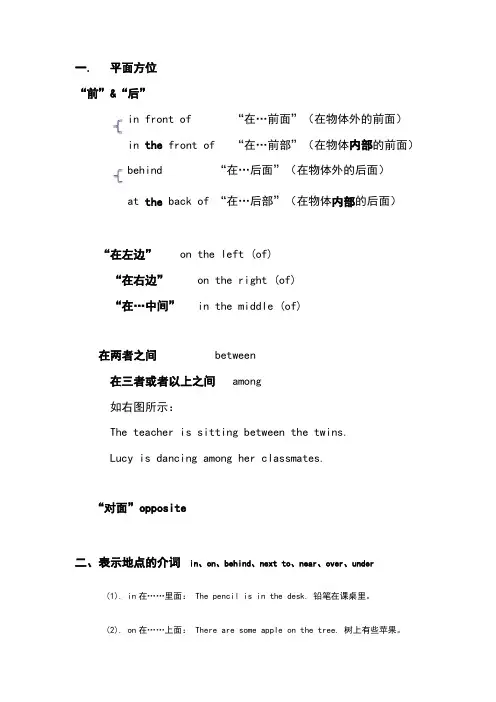 小学方位介词讲义与习题全面