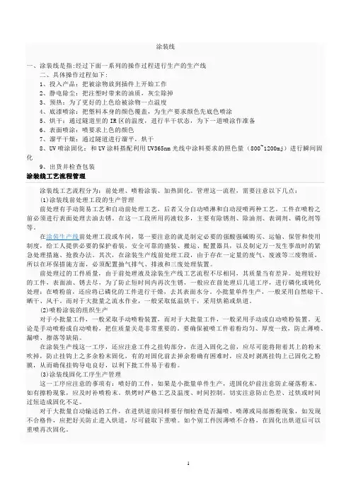 涂装线概述
