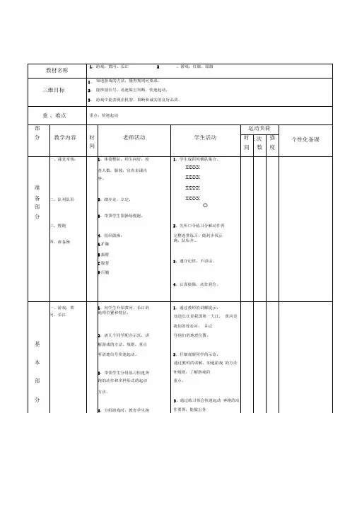 二年级体育与健康单元教学设计之跑的游戏单元