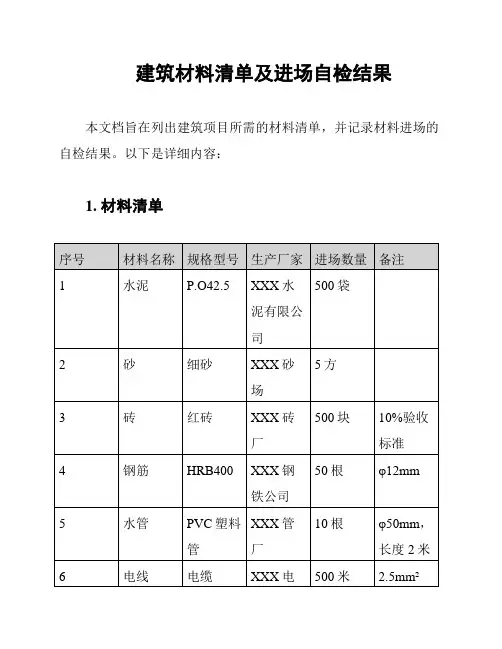 建筑材料清单及进场自检结果