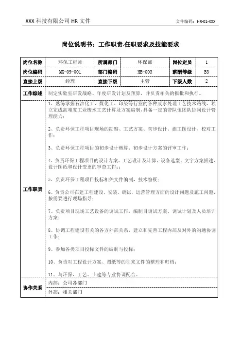环保工程师岗位说明书工作职责和任职要求