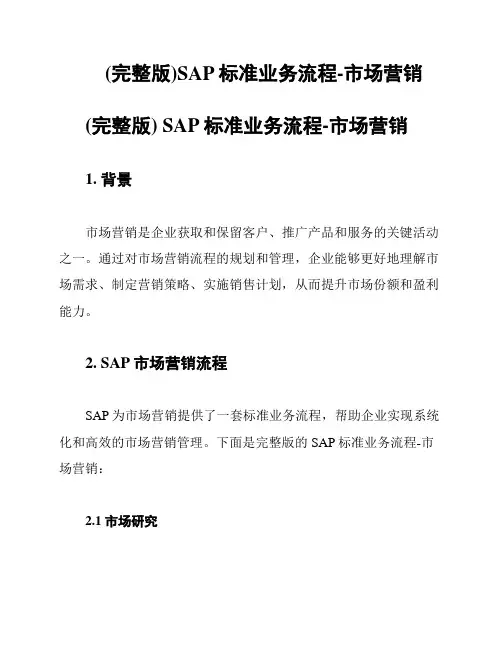 (完整版)SAP标准业务流程-市场营销