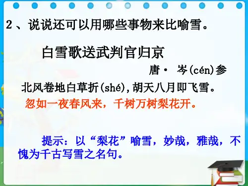 描写雪的古诗词-完整版PPT课件