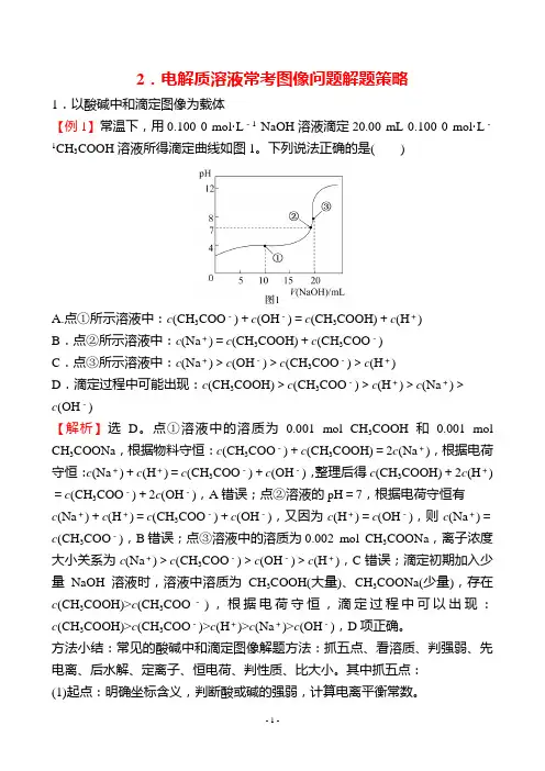 2022年高考化学总复习第四篇突破思维障碍必须掌握的技法规律2电解质溶液常考图像问题解题策略
