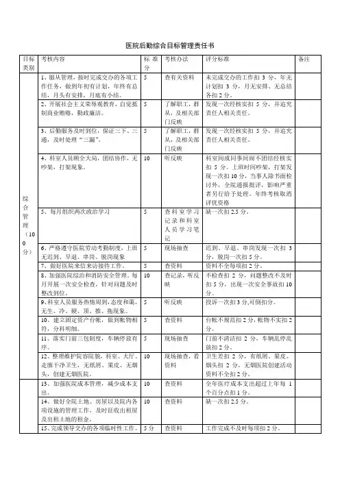 医院后勤综合目标管理责任书