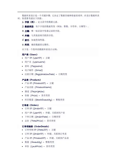 数据库表设计表格