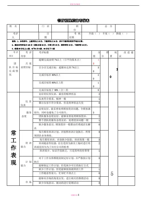 餐厅经理人员绩效考核表