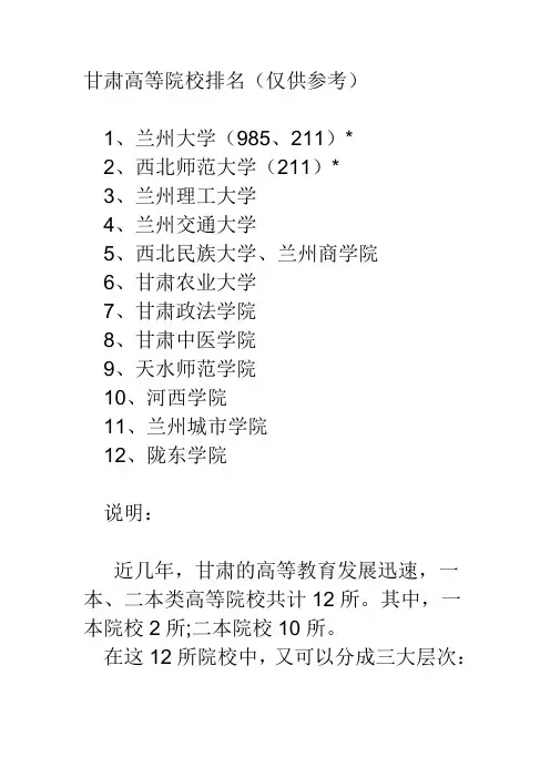 兰州的院校