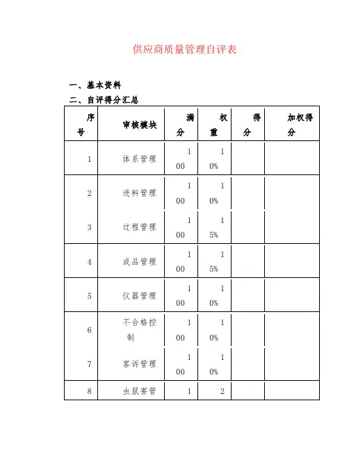 供应商质量管理自评表