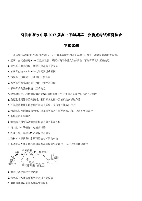 河北省衡水中学2017届高三下学期第二次摸底考试理综生物试题含答案