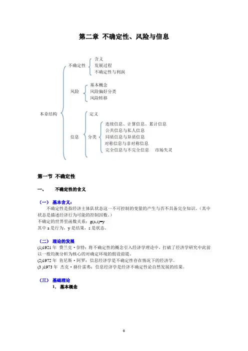 《信息经济学》第二章不确定性、风险与信息