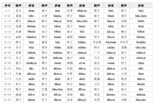 普通话轻声词