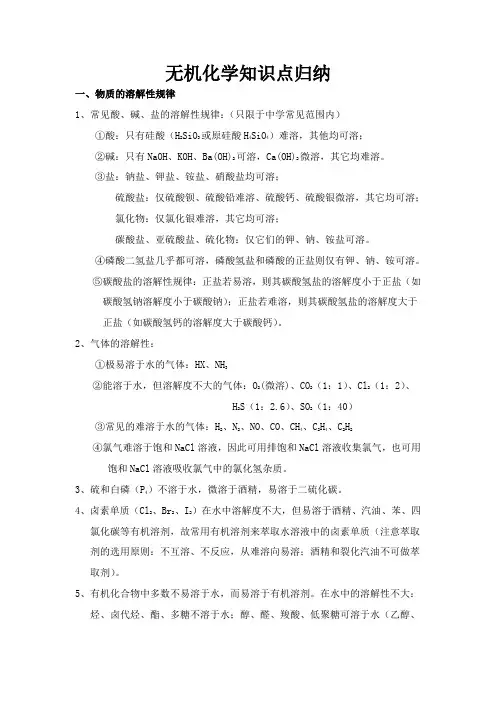 高考化学：无机化学知识点归纳(超全面)
