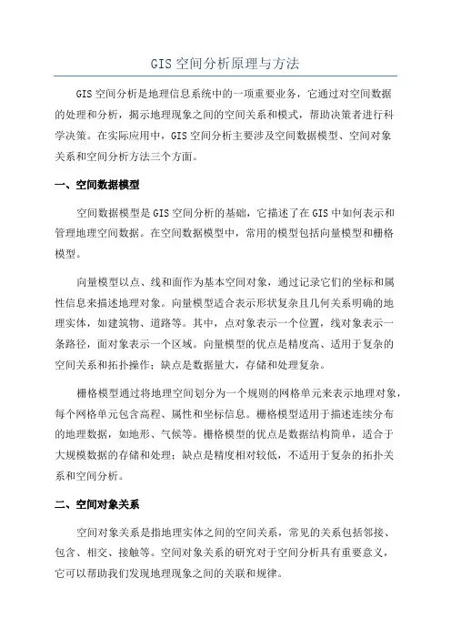 GIS空间分析原理与方法