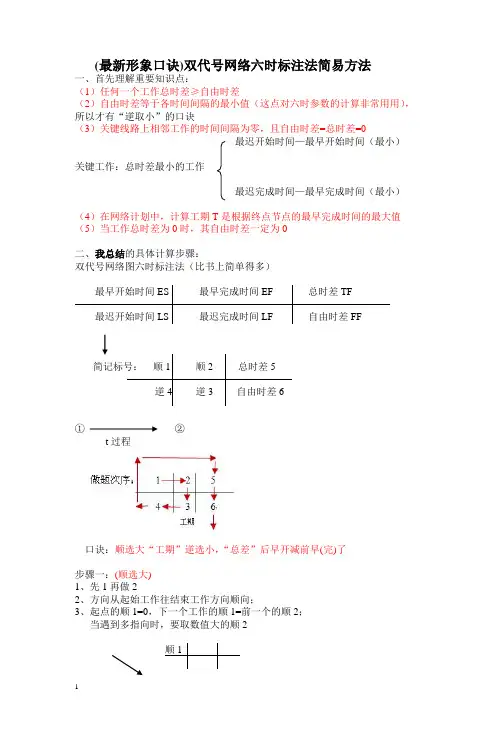 双代号网络六时标注法简易方法(最新形象口诀)