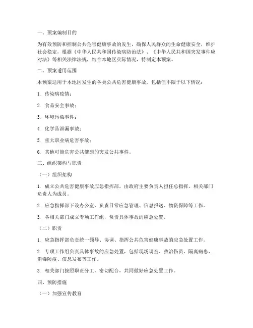 公共危害健康事故应急预案