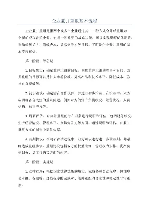 企业兼并重组基本流程