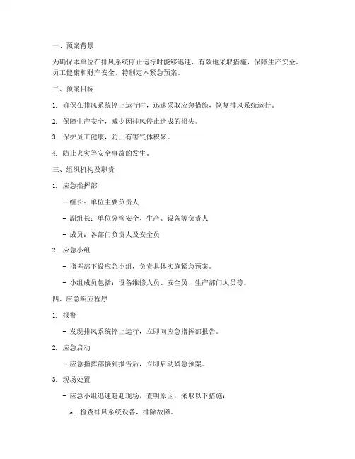排风停止紧急预案