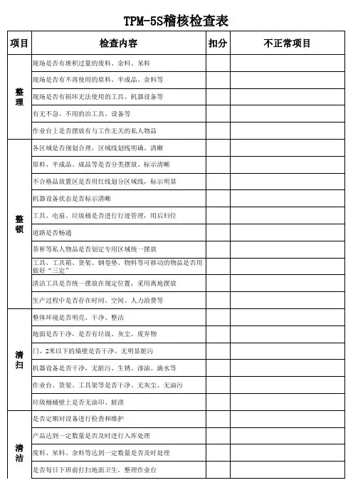 稽核检查表
