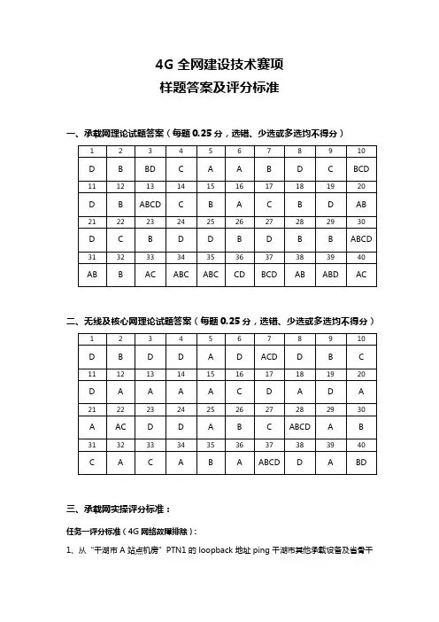 2016年江苏省技能大赛4G全网建设技术赛项样题-答案及评分标准-样题-2016