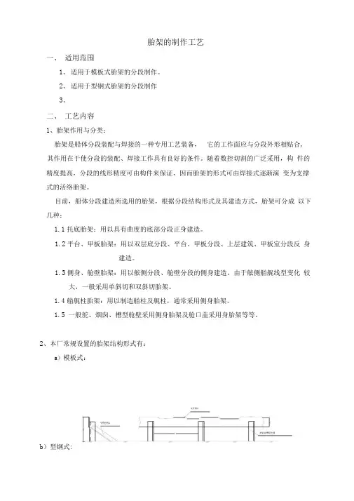 胎架的制作工艺