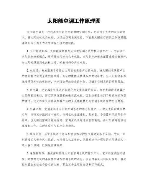 太阳能空调工作原理图